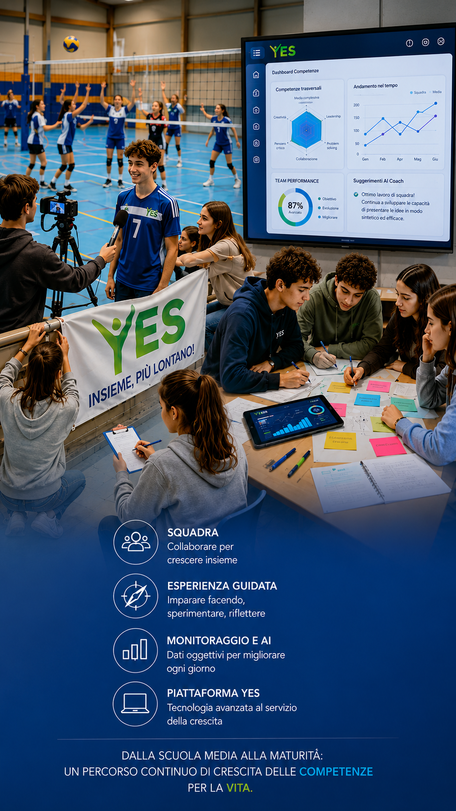 YesLibrary con numerose categorie di YesGame e contenuti educativi
