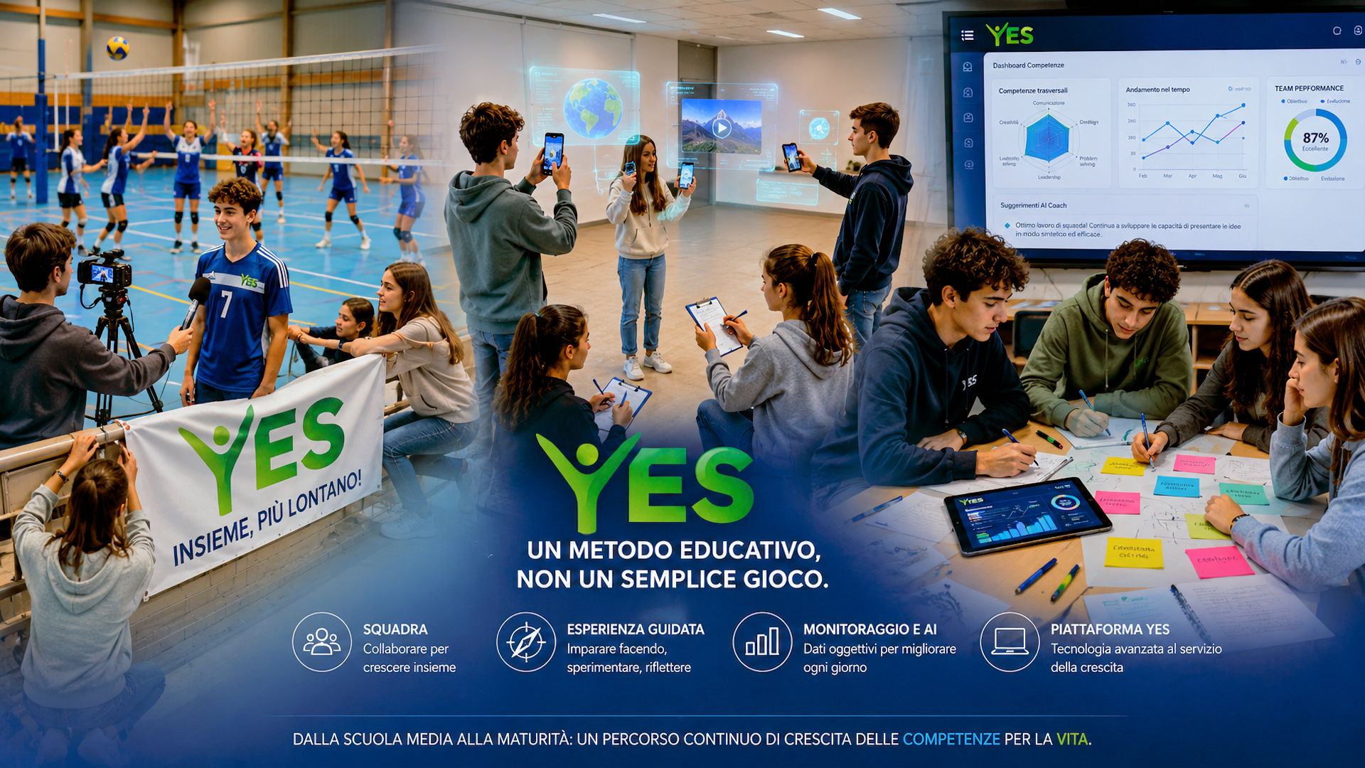 Studenti in squadra durante un percorso YES per competenze trasversali, soft skills e team working